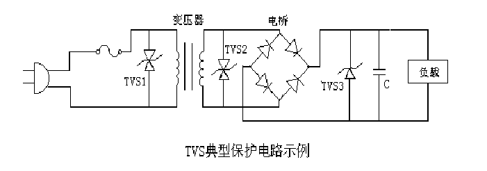 TVS典型应用.png